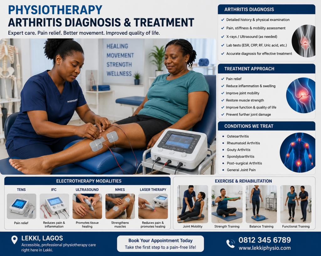 Arthritis Diagnosis & Treatment in Lekki Lagos