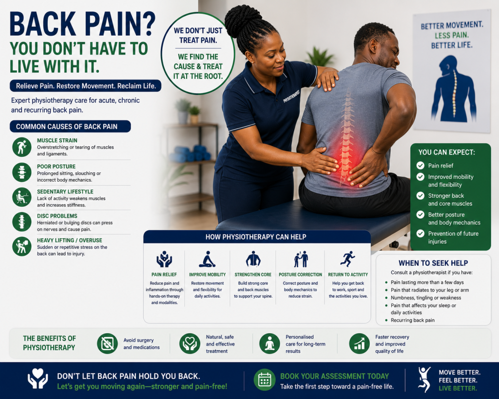 Physiotherapy Clinic in Victoria Island Lagos