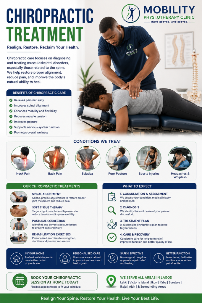 Chiropractic Treatment in Victoria Island (VI)