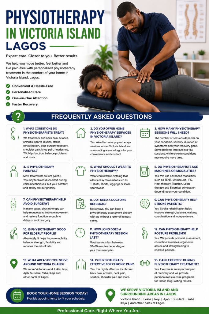 1. Physiotherapy in Victoria Island (VI), Lagos