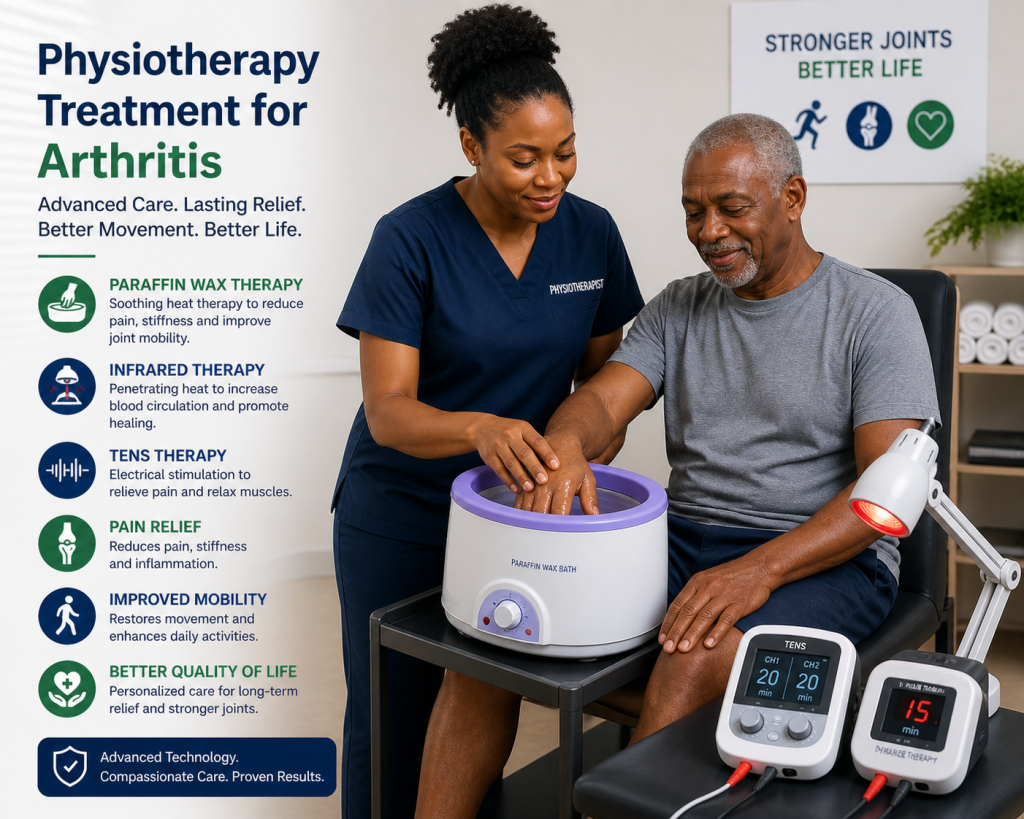 Arthritis treatment in Lagos Nigeria