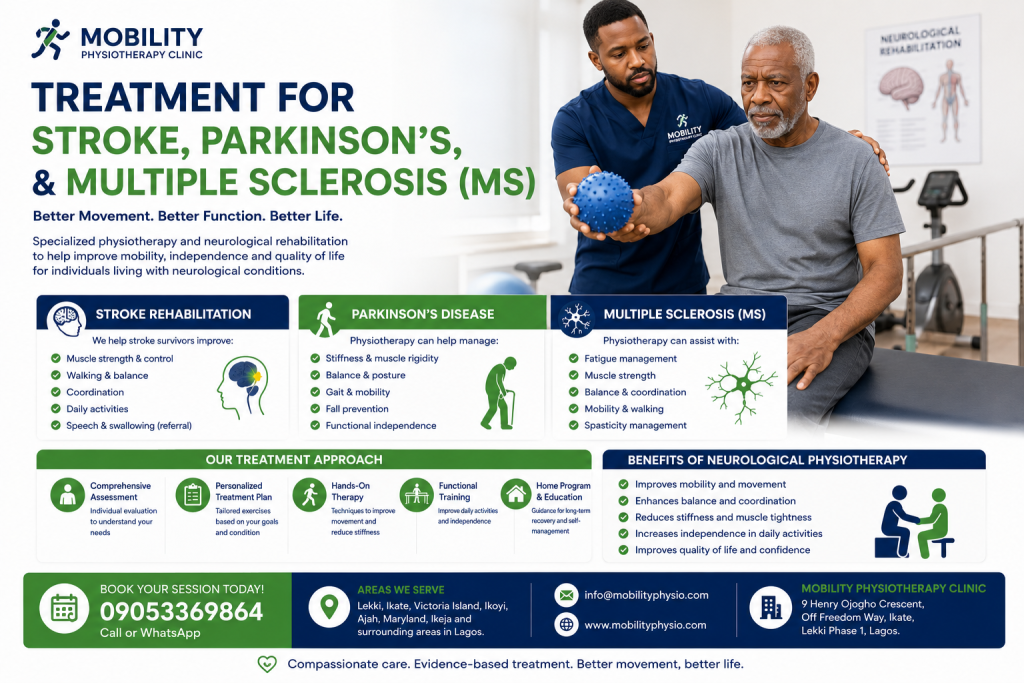 Treatment for Stroke, Parkinson’s, MS