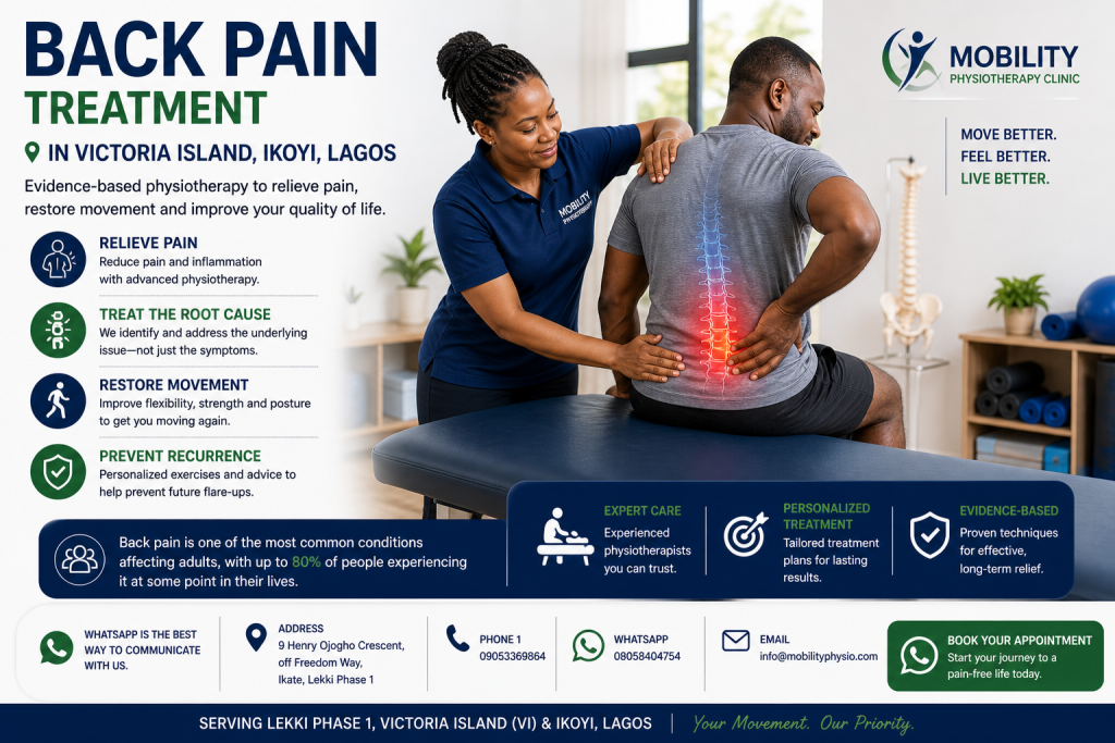 Back Pain treatment in Victoria Island, Ikoyi Lagos
