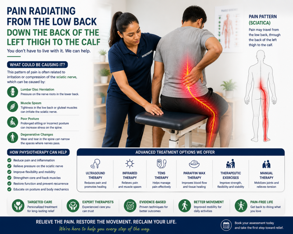 Back Pain treatment in Victoria Island, Ikoyi Lagos