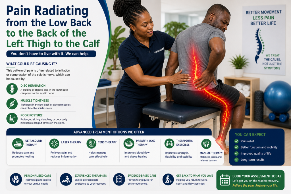 Back Pain treatment in Victoria Island, Ikoyi Lagos