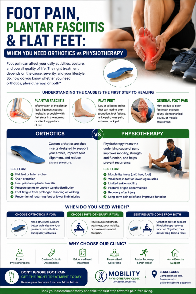 Foot Pain, Plantar Fasciitis & Flat Feet: When You Need Orthotics vs Physiotherapy
