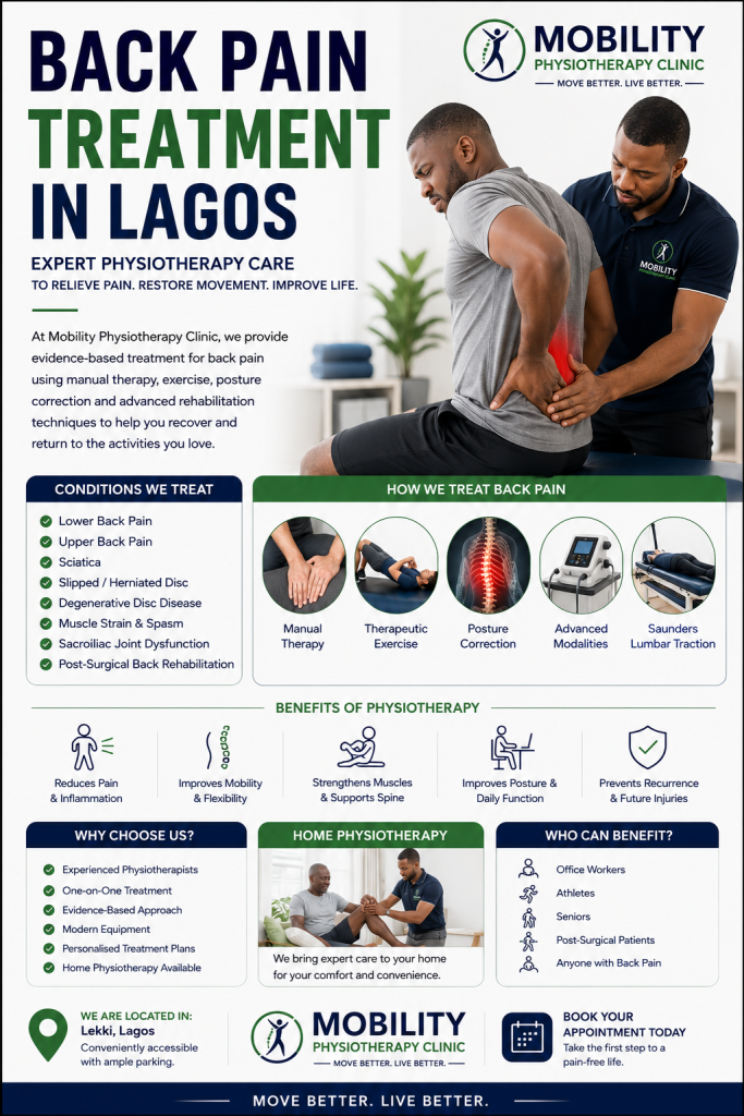 Back Pain Treatment in Lagos