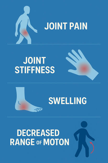 Book Arthritis Treatment in Lagos