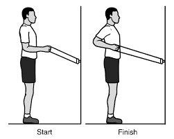 Rotator Cuff Tear Treatment in Lagos